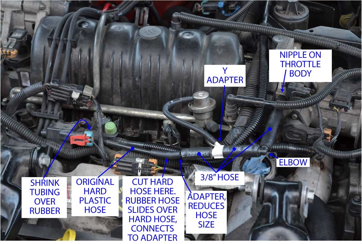 Chevy 3 8 Engine Diagram